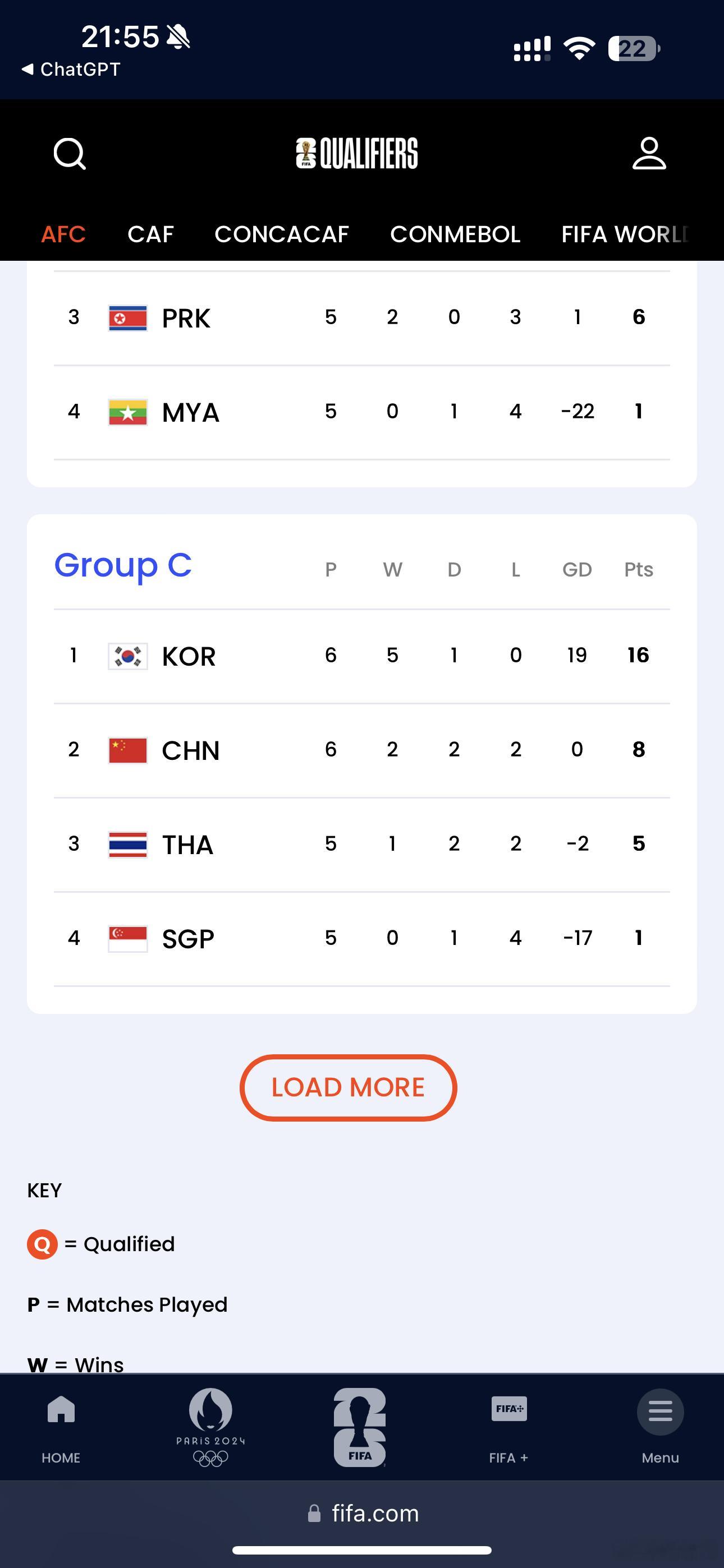 今晚我们都是新加坡人！#韩国vs国足##泰国vs新加坡# ​​​