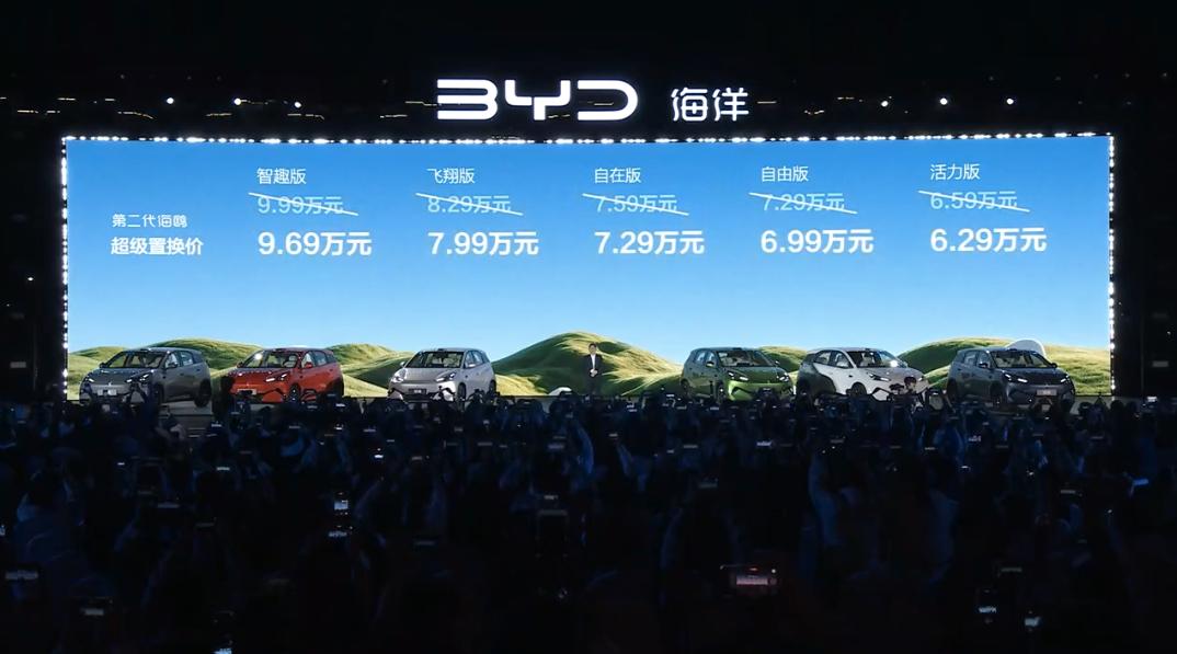 6.59万起的比亚迪二代海鸥，从里到外的多方位升级，10万内纯电小车热闹了。

