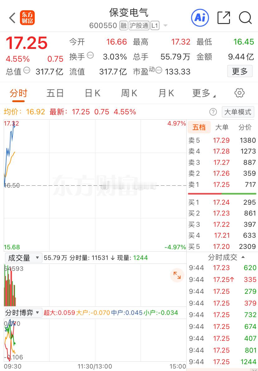 几斤肉到手，继续等待机会……先不急动手财经﻿股票a股
