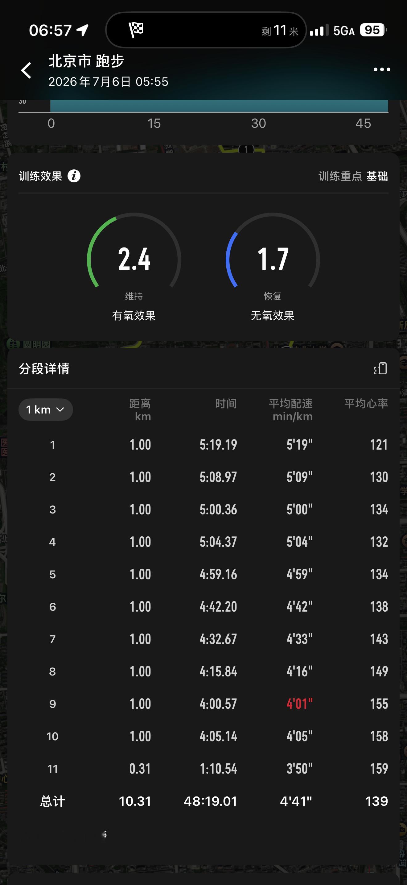 跑不动先生的日常  出门晨跑，结果骑共享单车回来的最近实在太热了，我也开始晨跑了