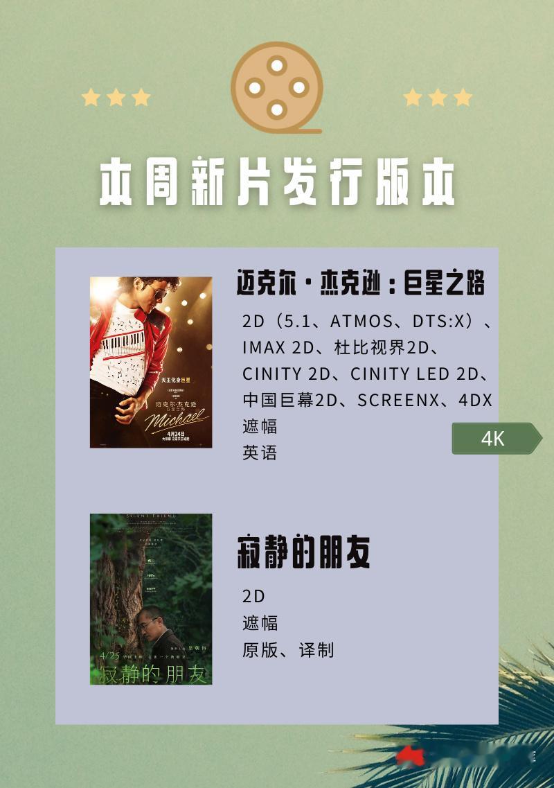 凉映新片 虽然不可能像欧美那么火爆，但终究是近期最有实力的了