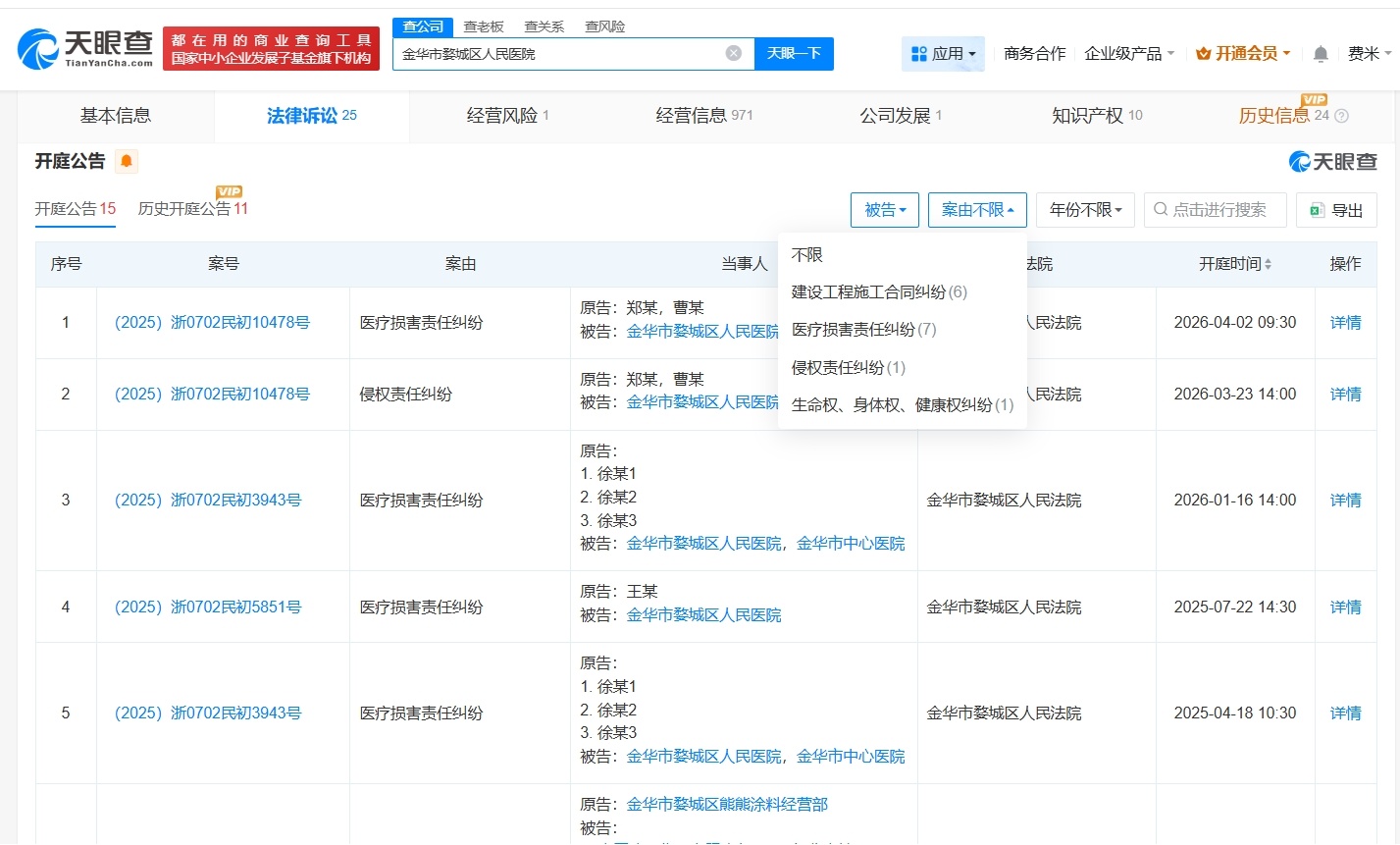 【#起底名医让儿子代诊涉事医院##名医儿子代诊医院涉多起医疗责任纠纷#】#患者曝