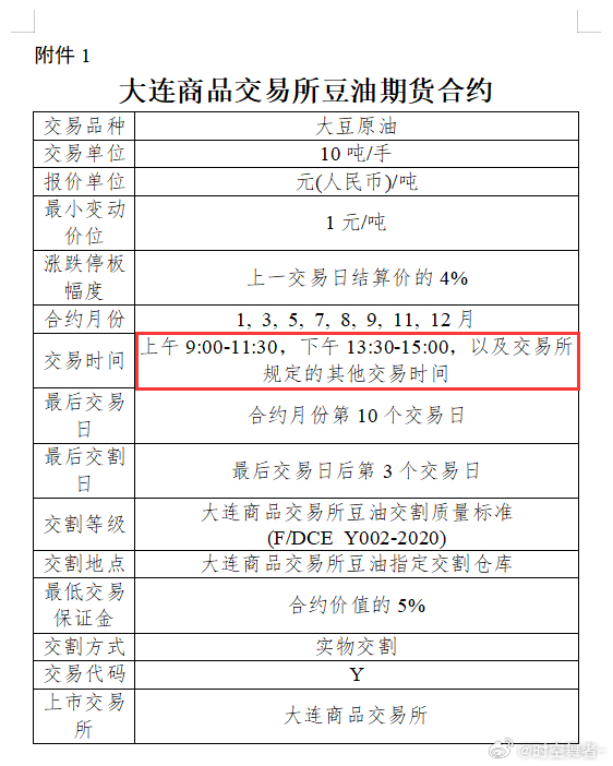 很多人看到这个，说棕榈和豆油取消了夜盘，我可以明确说，这是不可能的。期货