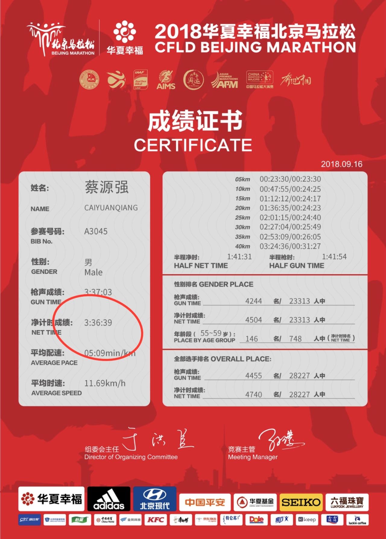 北京马拉松我就不凑热闹了，我曾五次中签，58岁时北马3小时36分完成，但我最难忘