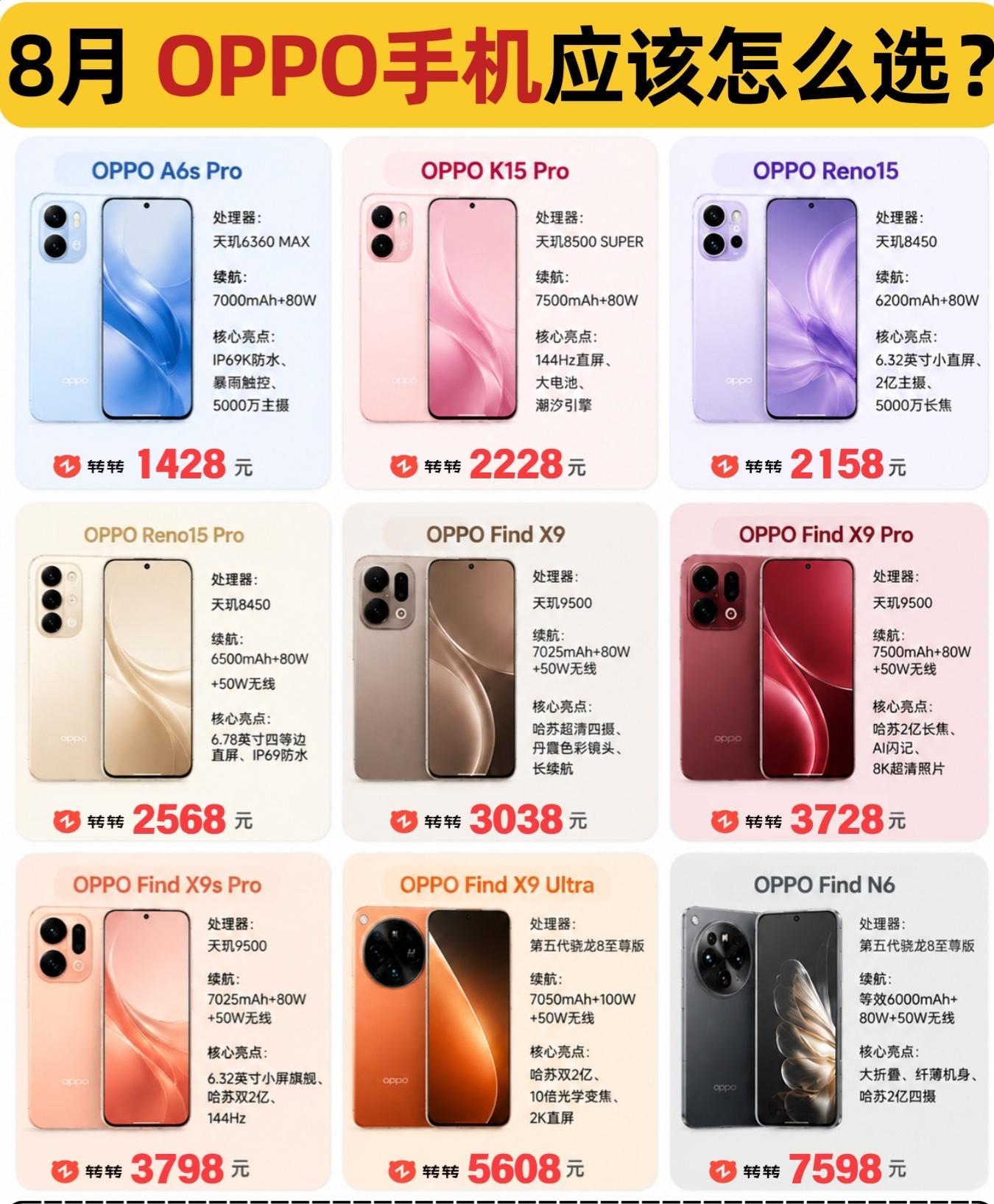 数码闲聊站 客观讲，OPPO X9ultra是他家find系列推出以来，完成度最