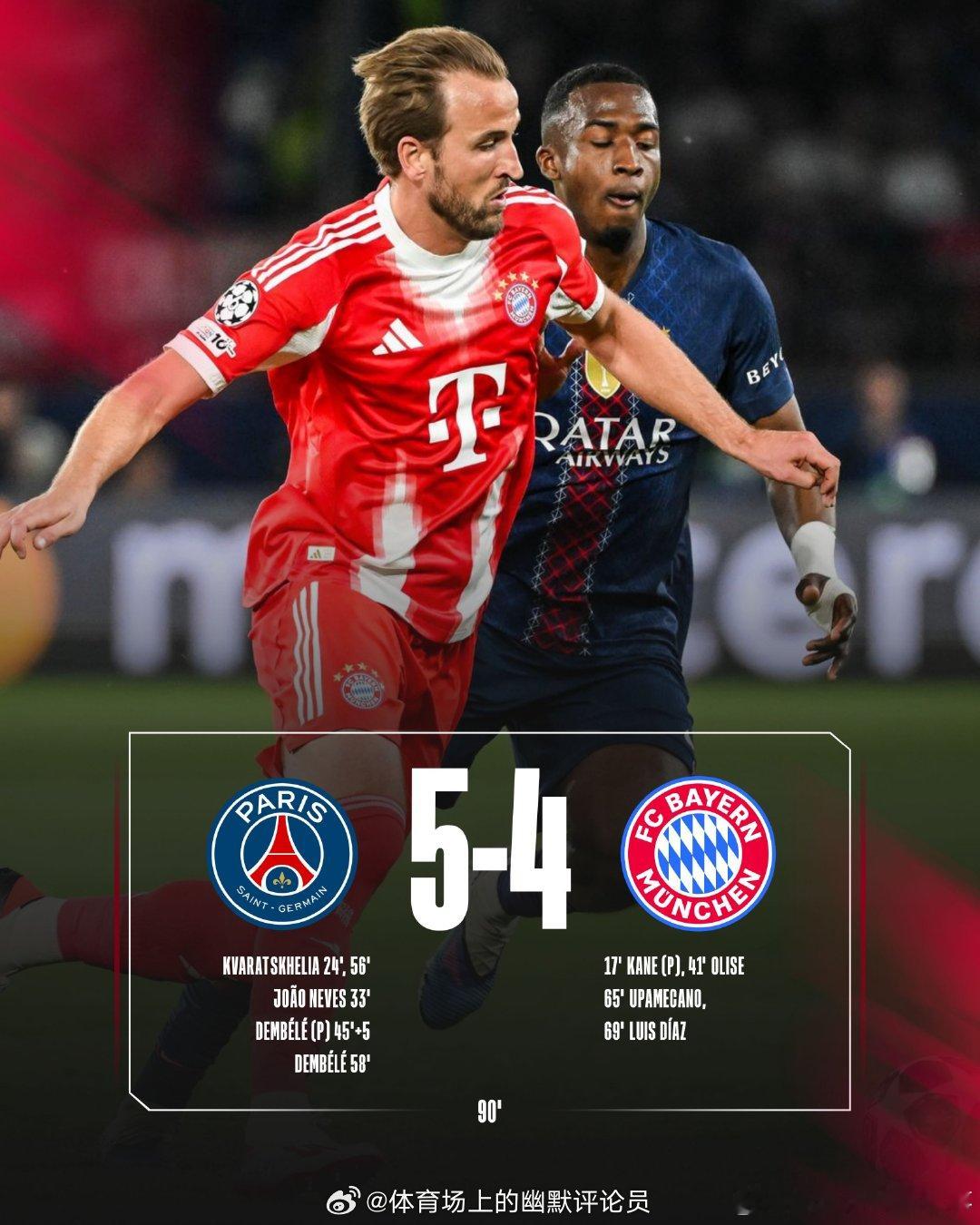 载入史册大伙如何评价巴黎圣日耳曼5比4拜仁 这场欧冠半决赛首回合？16'  迪亚