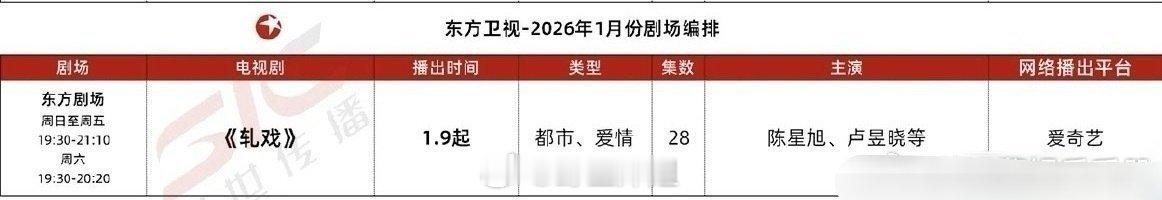 陈星旭跟卢昱晓主演的《轧戏》将会在2026年的1月9日上星播出呢，平台看起来就还