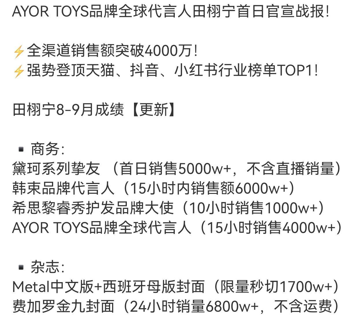 田栩宁家就这么水灵灵的短时间搞了2个多亿，内娱很难不对他开门了5000+6000