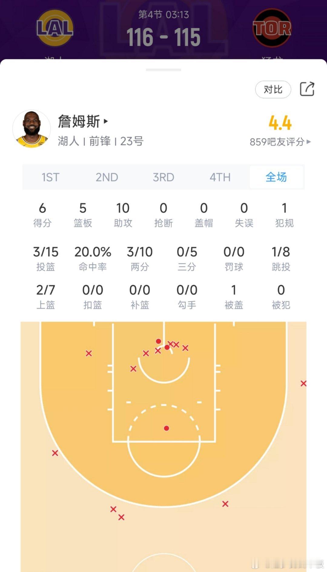 也许，就在今天了……湖人vs猛龙