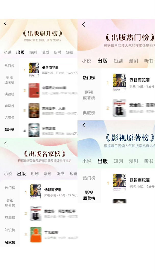 田曦薇低智商犯罪vx读书热搜榜1了番茄出版飙升榜1，影视原著榜1，热门榜1，名家