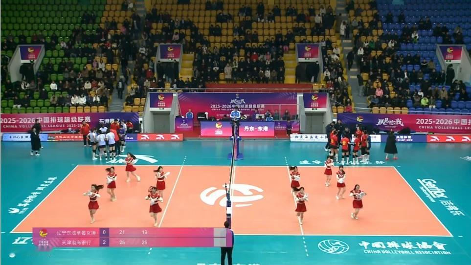第二局天津女排以25：19的比分战胜辽宁女排，目前大比分2：0暂时领先辽宁女排。