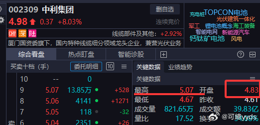 真爱粉福利，中利集团冲板中利集团
