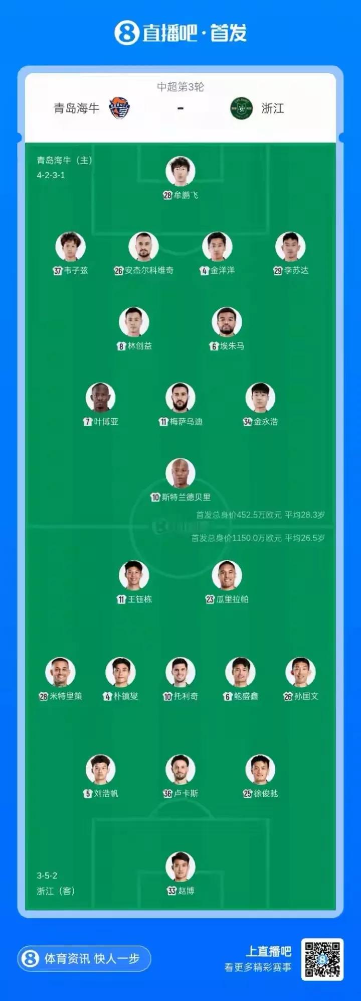 青岛海牛和青岛西海岸球迷还是很幸福的

第三轮中超开赛，第一场比赛在大连英博和上
