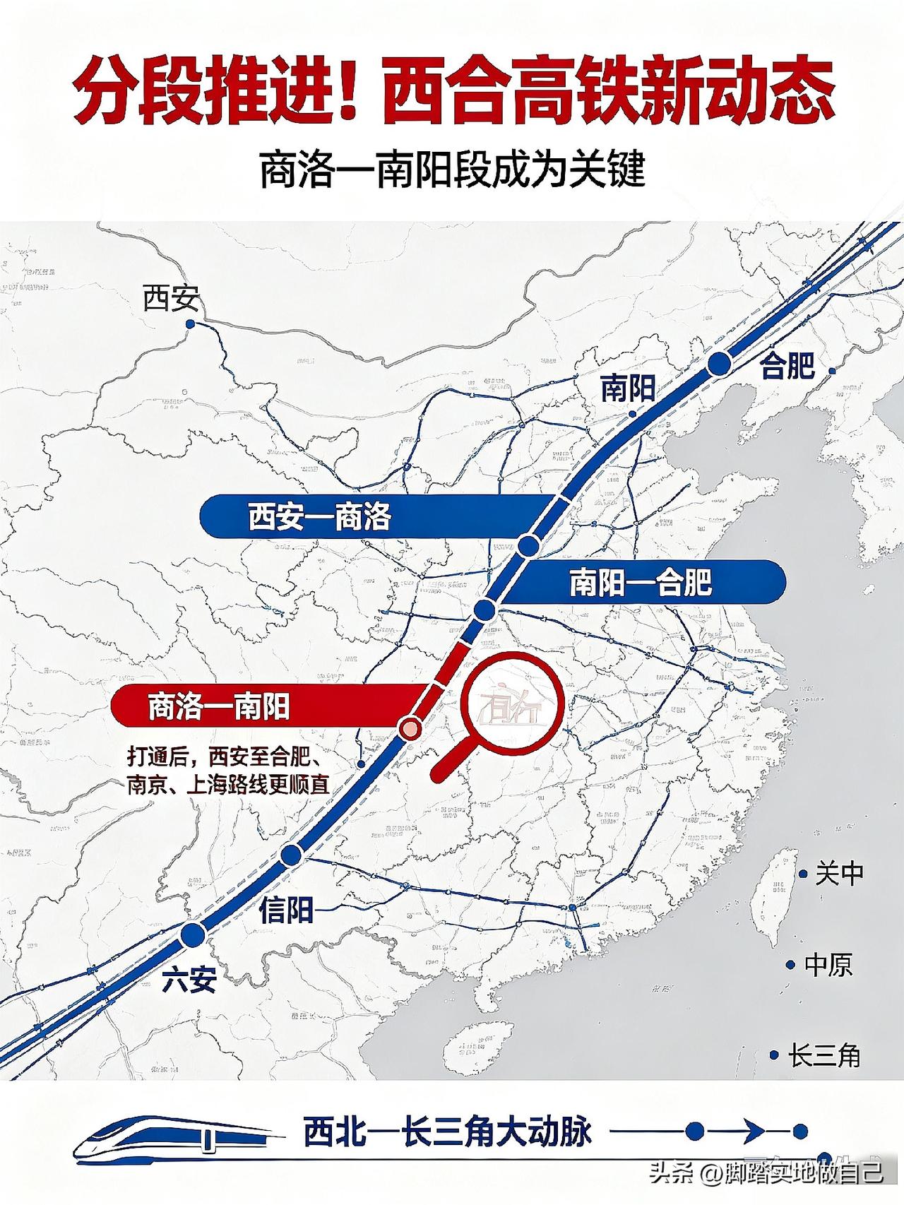 分段推进！西合高铁传来新消息，西安去长三角以后不用绕路🚄
 

家人们，西合高