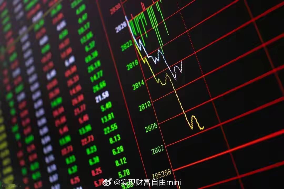 开盘前瞻｜临近十五五大会，指数托底行情要小心赚指数不赚钱马上开盘，聊聊今天盘面的