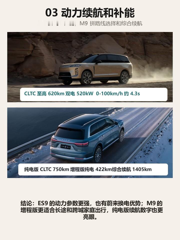 50 万级旗舰 SUV，蔚来 ES9 和问界 M9 怎么选？蔚来 ES9 是纯电