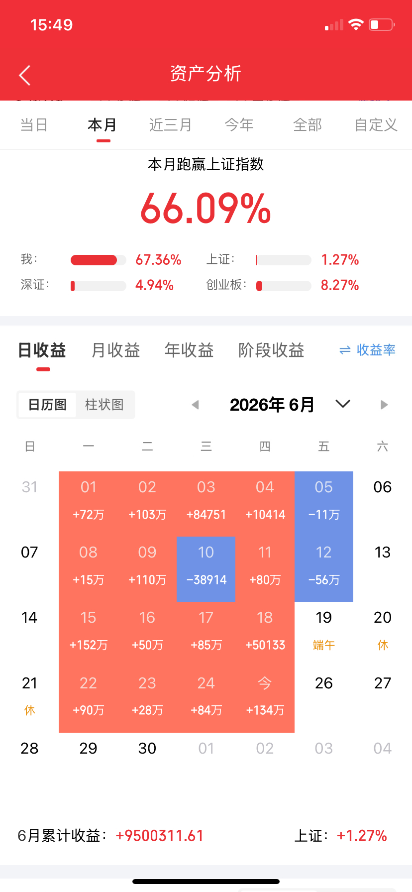 AI上游具有国内唯一性、稀缺性的公司，1.光模块光通信东山精密：全球唯一的AI 