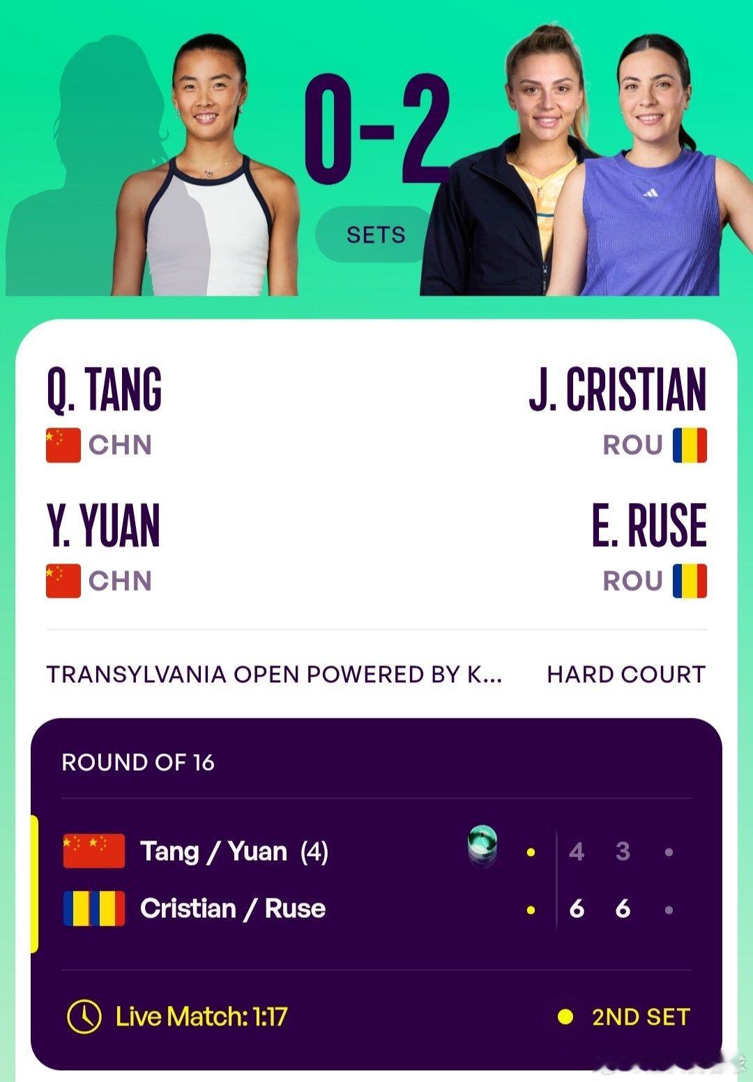 WTA250克卢日-纳波卡站🇷🇴女双第一轮袁悦🇨🇳/汤千慧🇨🇳4-6