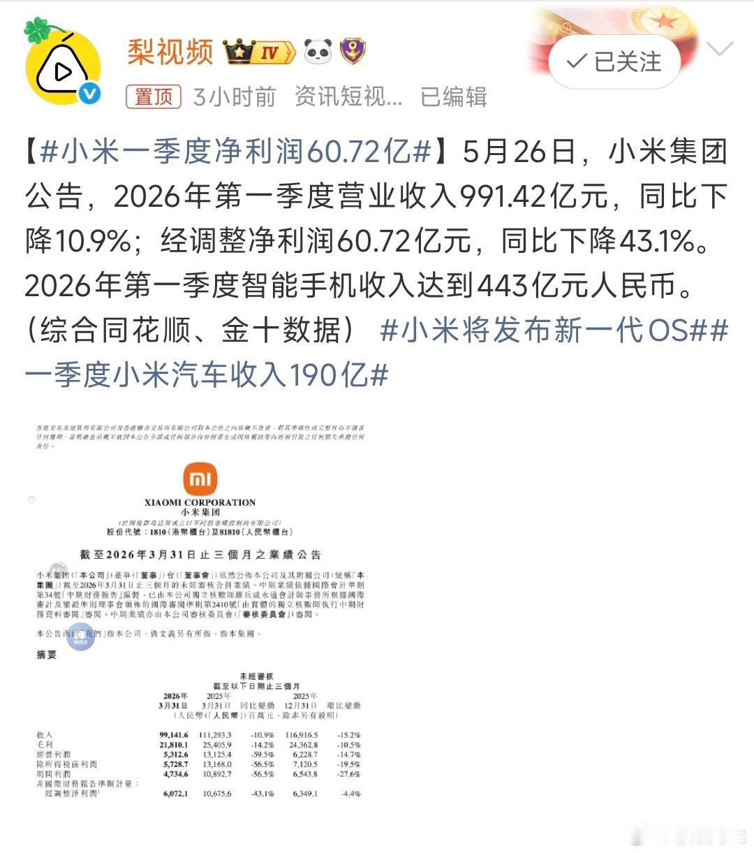小米一季度净利润60.72亿看着确实有点扎心，其实也不用太慌！这种调整期反而能看