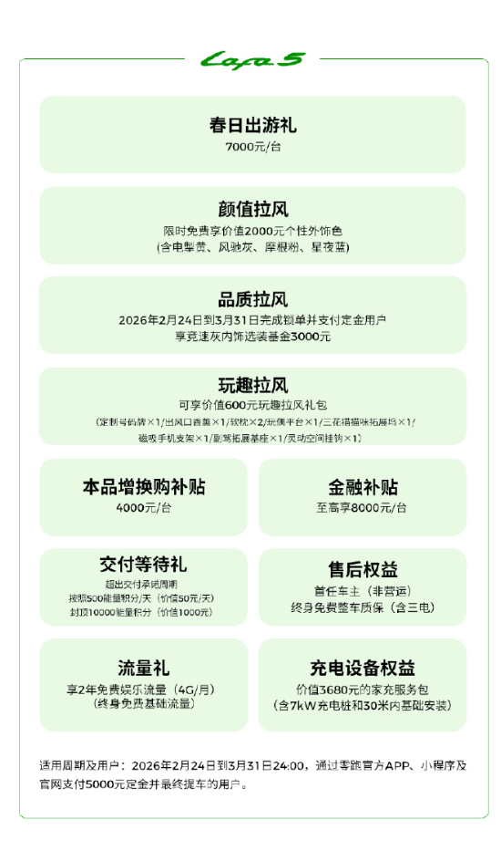 车若初见 零跑2026开年发红包，3月买车至高优惠能到4.6万元，用一套图帮大家