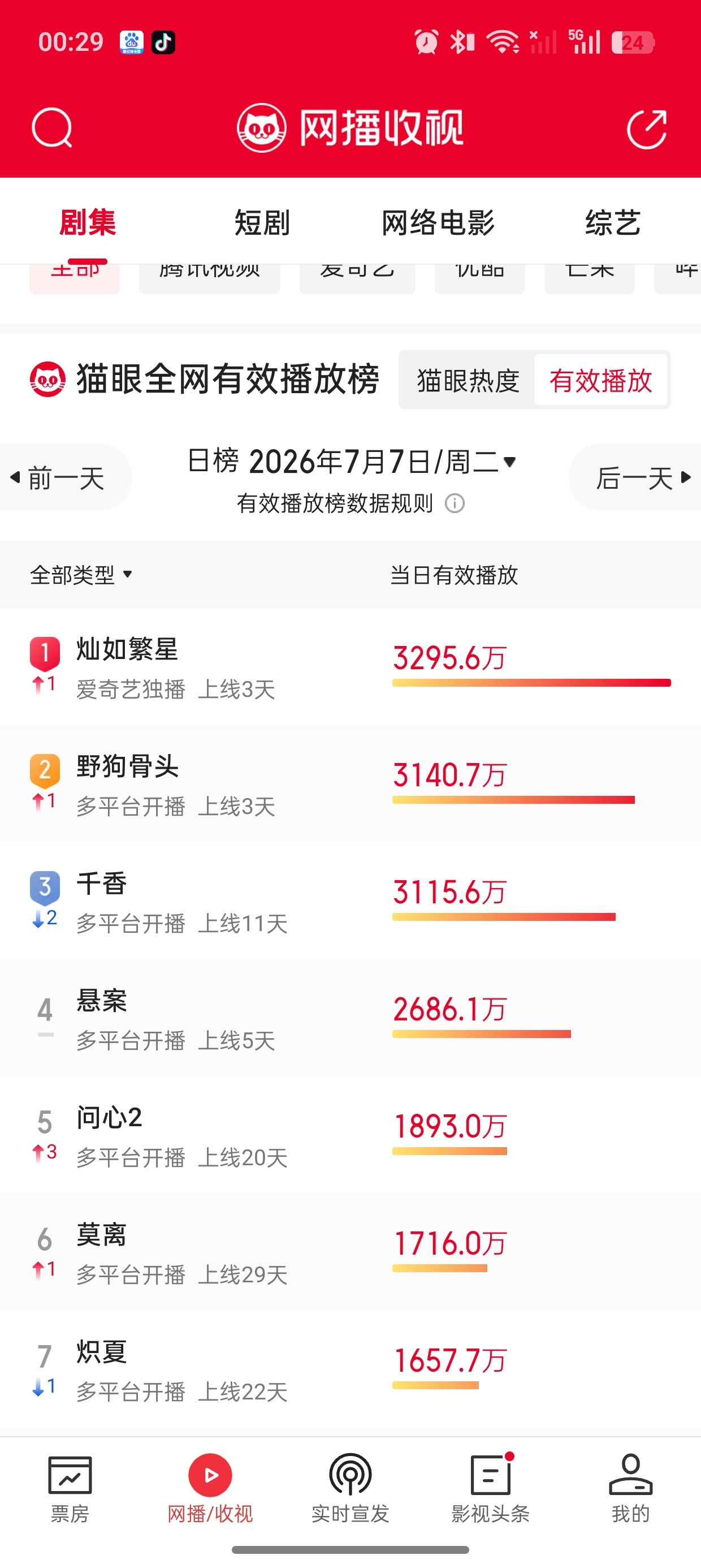 不要被黑水蒙蔽了眼睛，我们一直在进步 