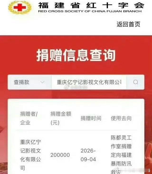 陈都灵默默地向福建灾区捐款20万。人美心善低调做事。 ​​​
