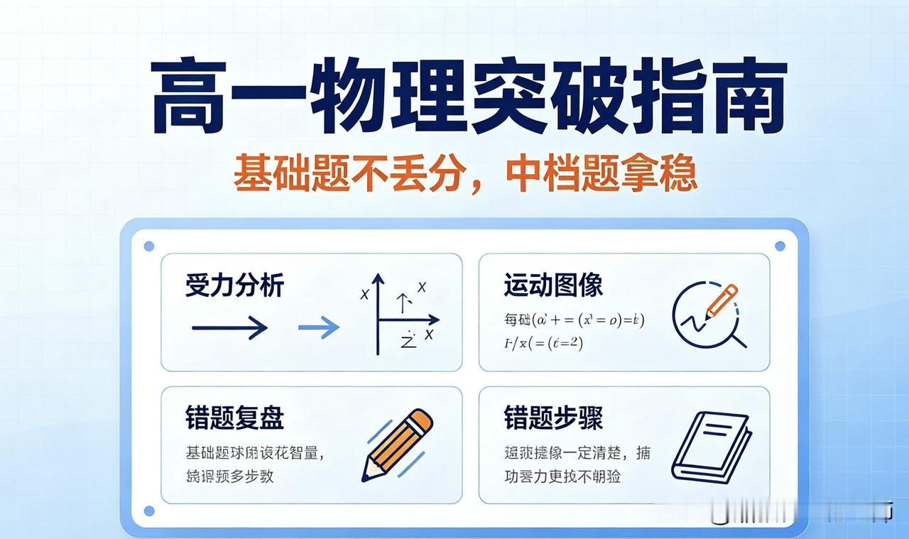 高一中等生物理学习指南：突破学习瓶颈的六大关键
      高一物理中等生普遍陷