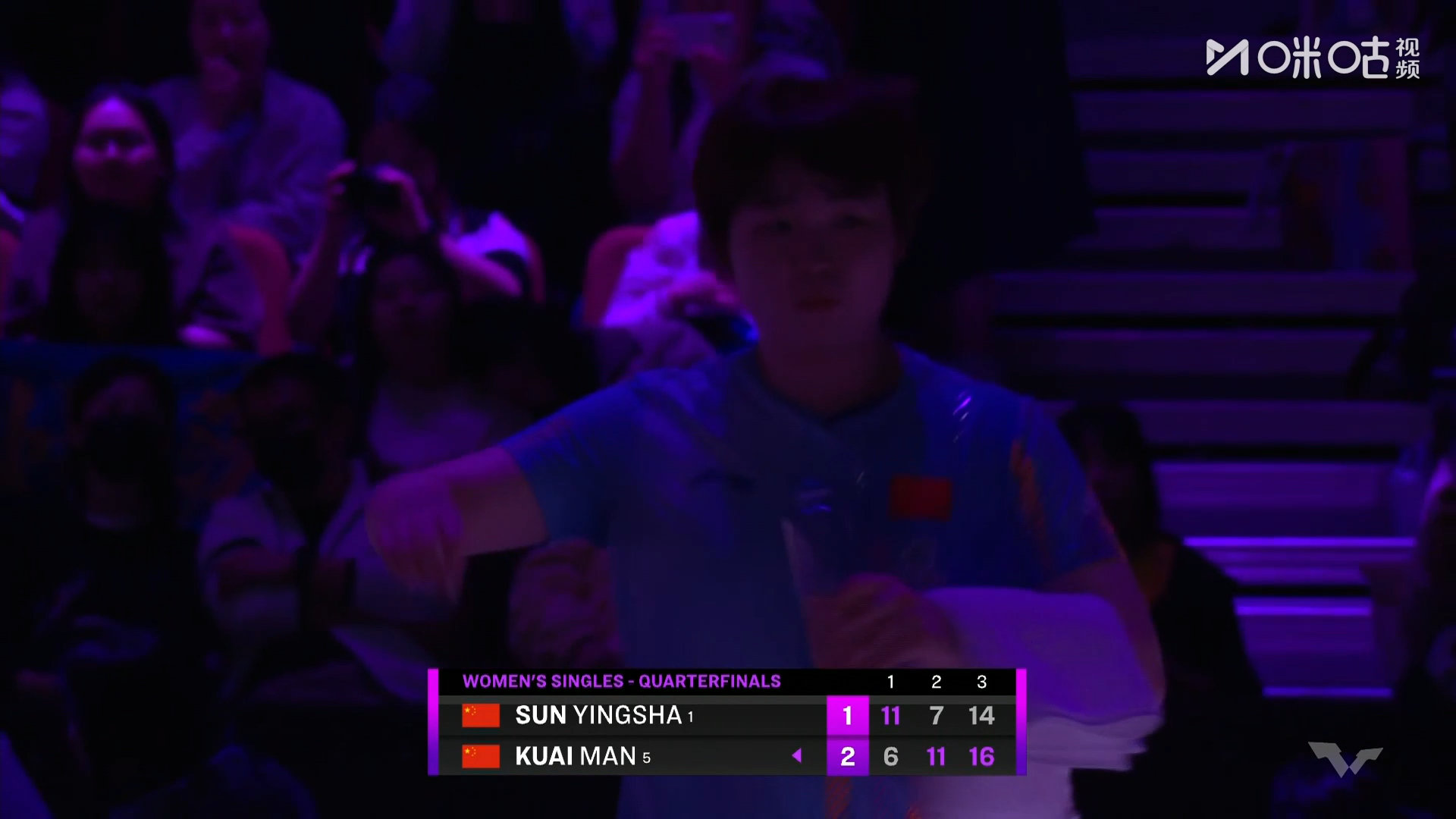 孙颖莎14比16蒯曼 第三局孙颖莎14-16蒯曼，蒯曼连胜2局，大比分2-1反超