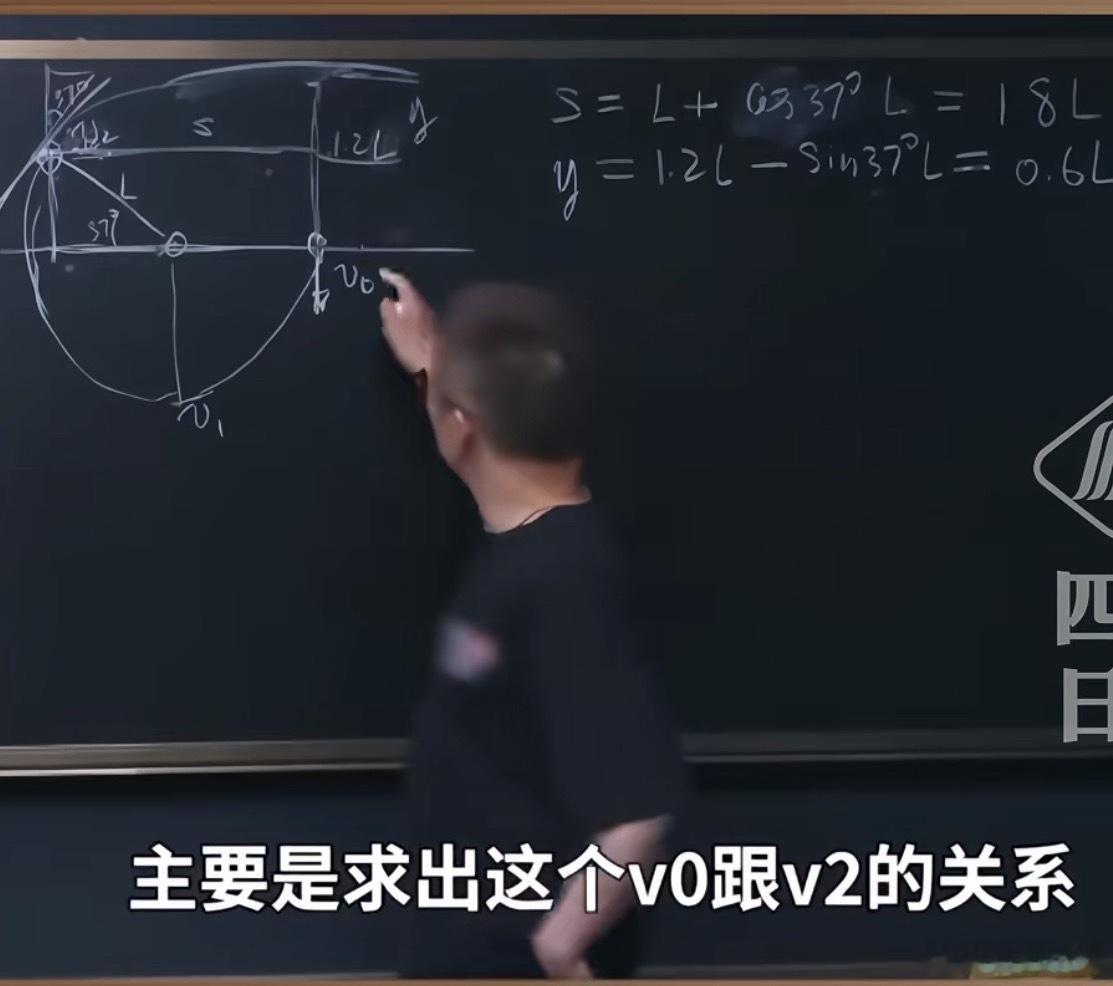 除了玩手机还有这么多低成本爱好不知道你们有没有刷到过老教师录视频讲高中物理题，我