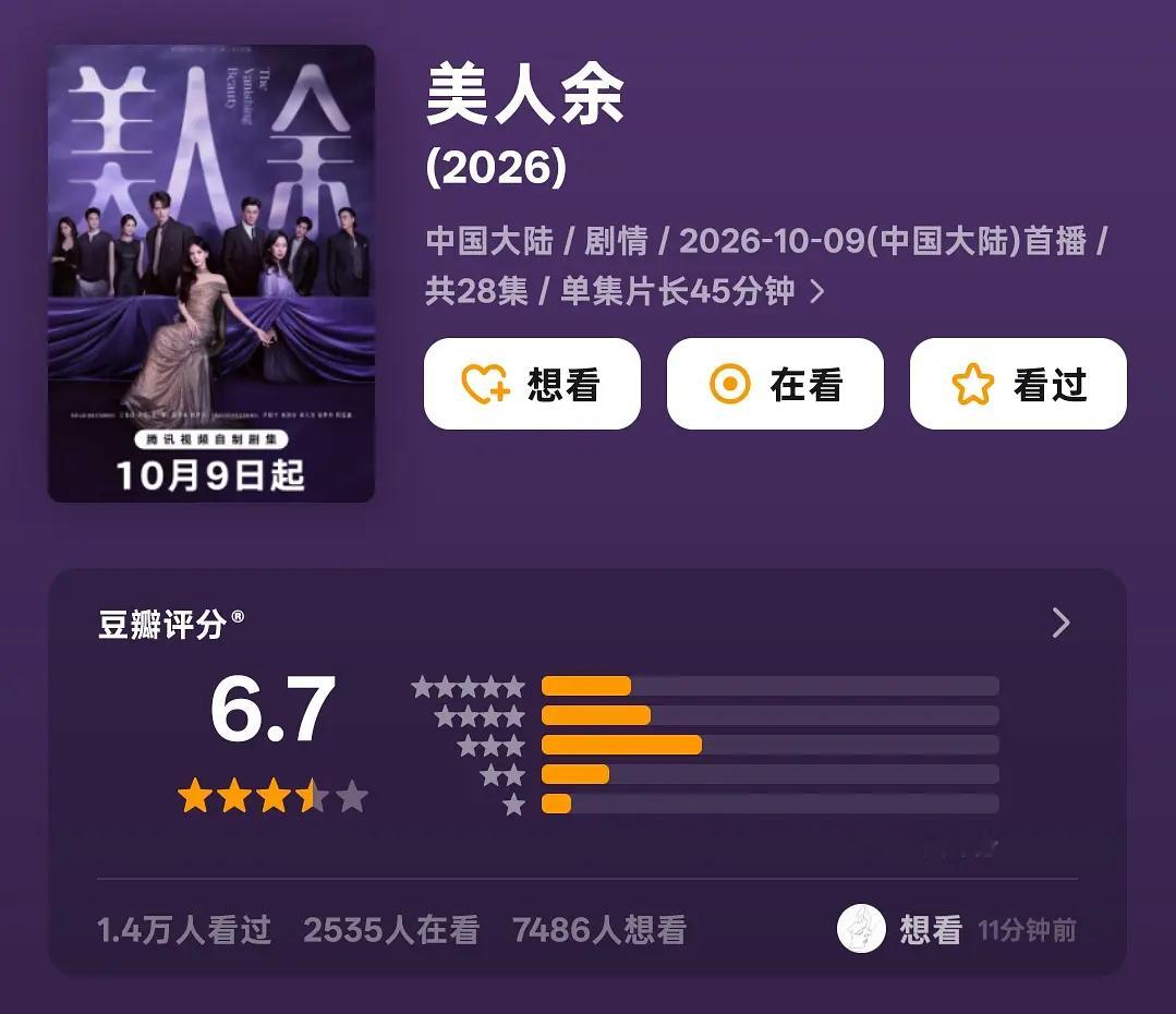 美人余开分6.7分，14000人打分 ​​​