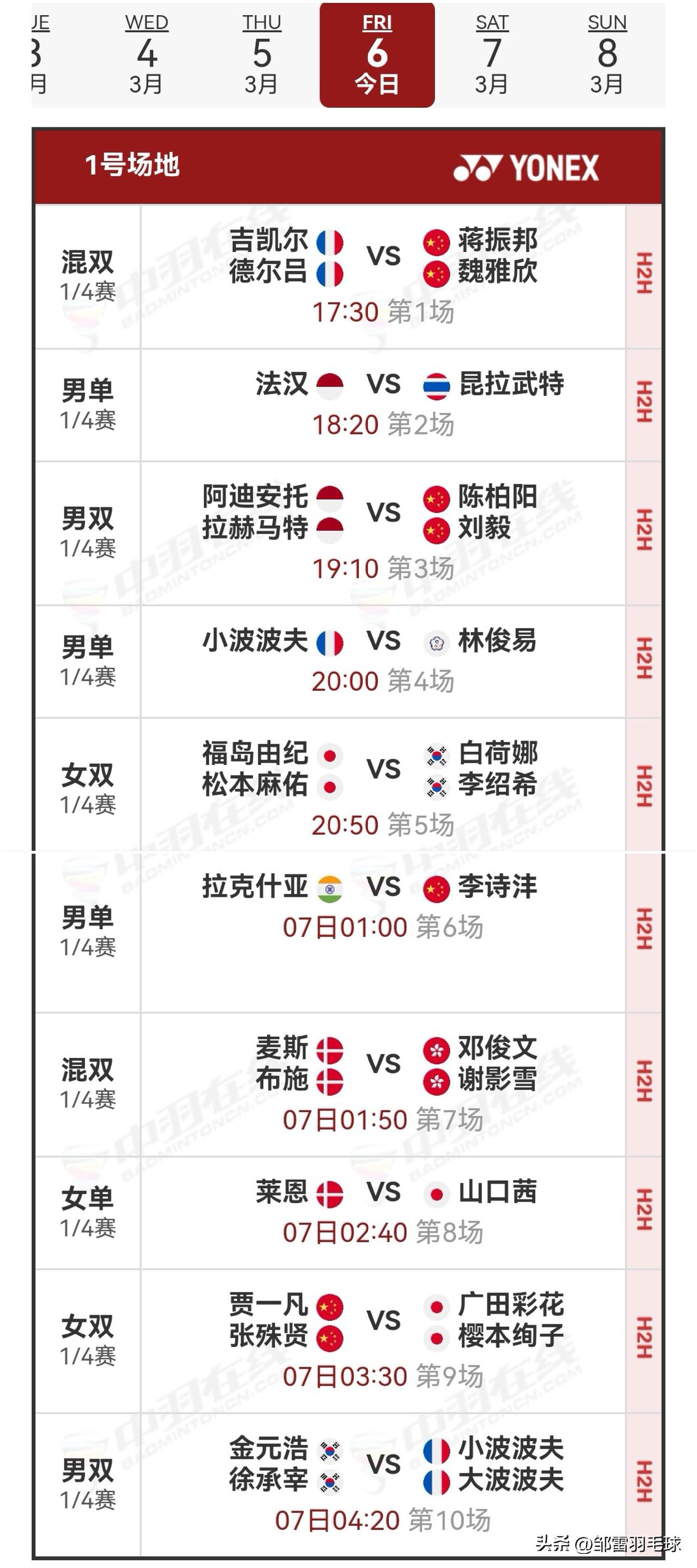 3月6日全英羽毛球公开赛1/4决赛安排

昨日，国羽在比赛中取得9胜1负的佳绩。