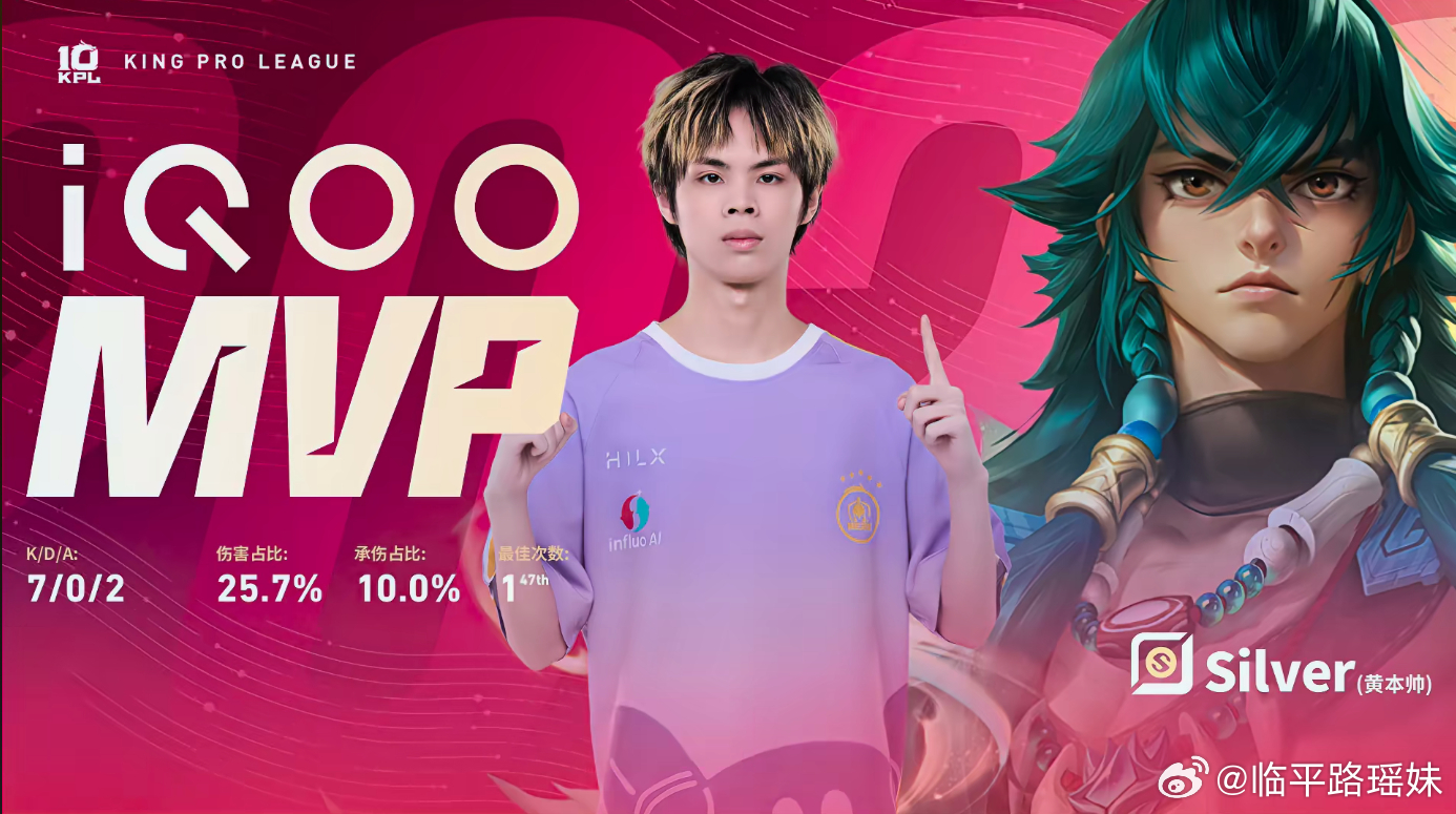 KPL  Silver苍决胜团四杀！这波操作简直教科书级别，服气！👏Silve