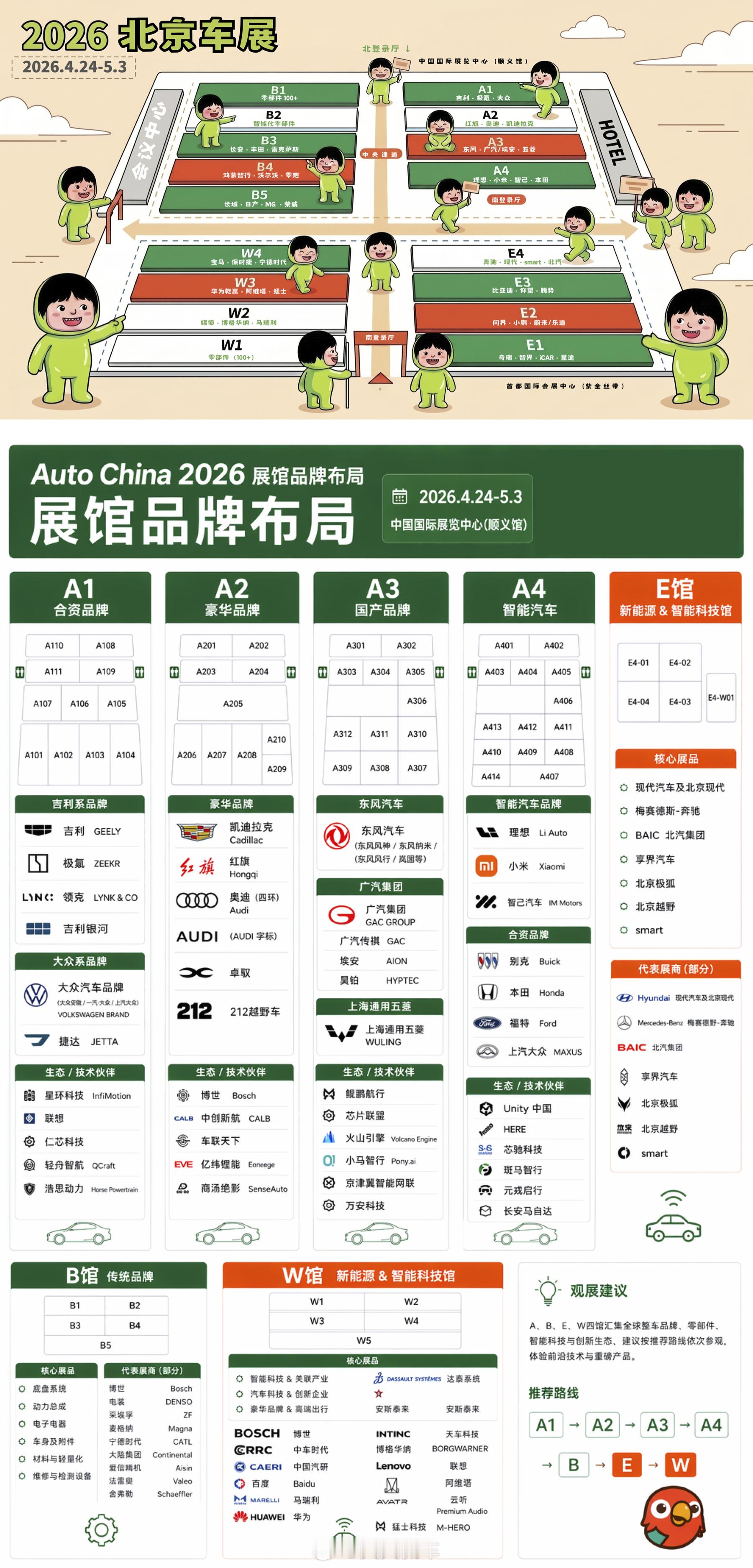 北京车展逛展指南｜中英双版展馆地图，存好直接用2026北京车展（4.24-5.3