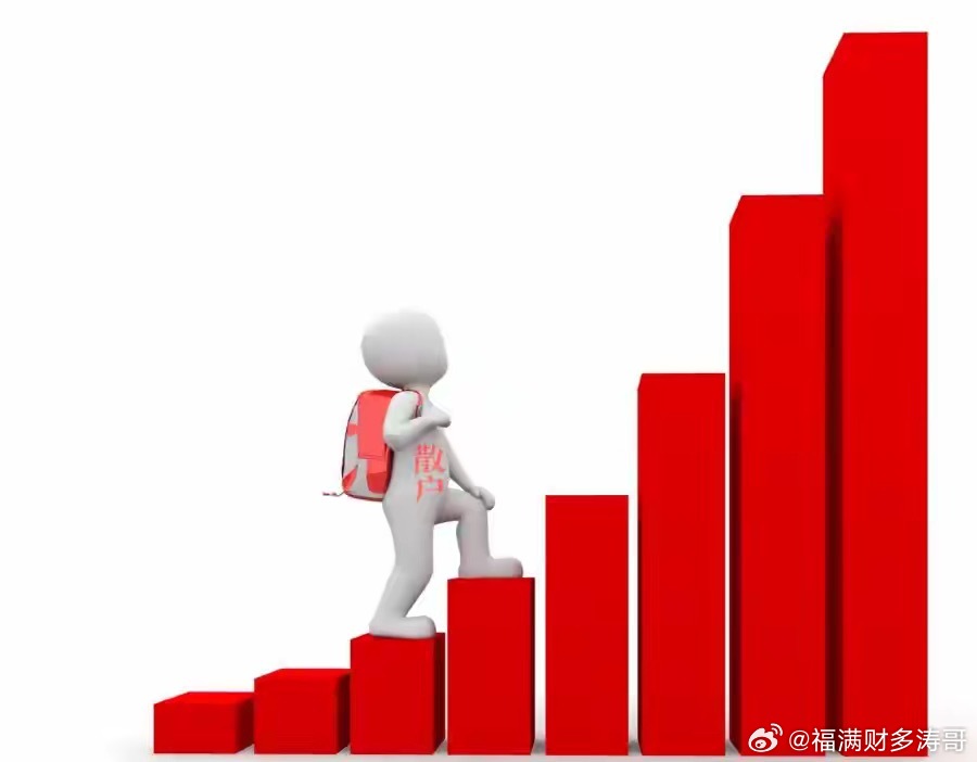 龙虎榜复盘数据解读一、知名游资动向今日看盘a股股票财经头条股票今日头条 紫阳东路
