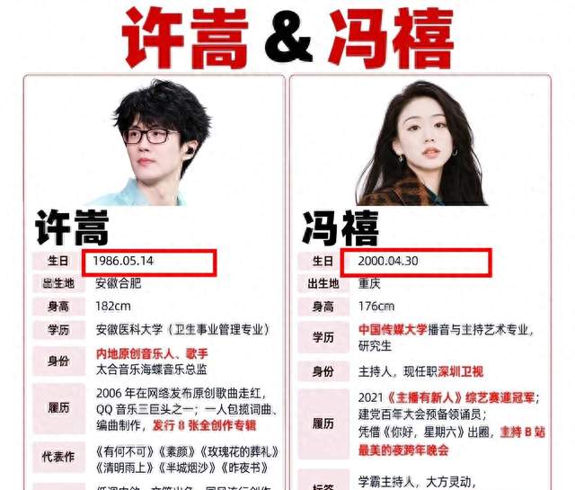 周杰伦许嵩同娶小14岁娇妻！他俩给出了同样的答案