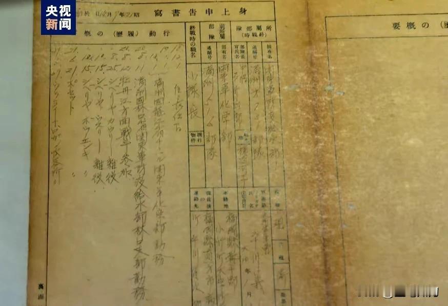 铁证如山，血泪不能忘！日本不亡，狼崽贼心不死，我们要时刻提防。

新闻报道，近日