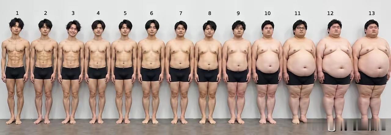 十三个人当中，你觉得谁的体型最完美？