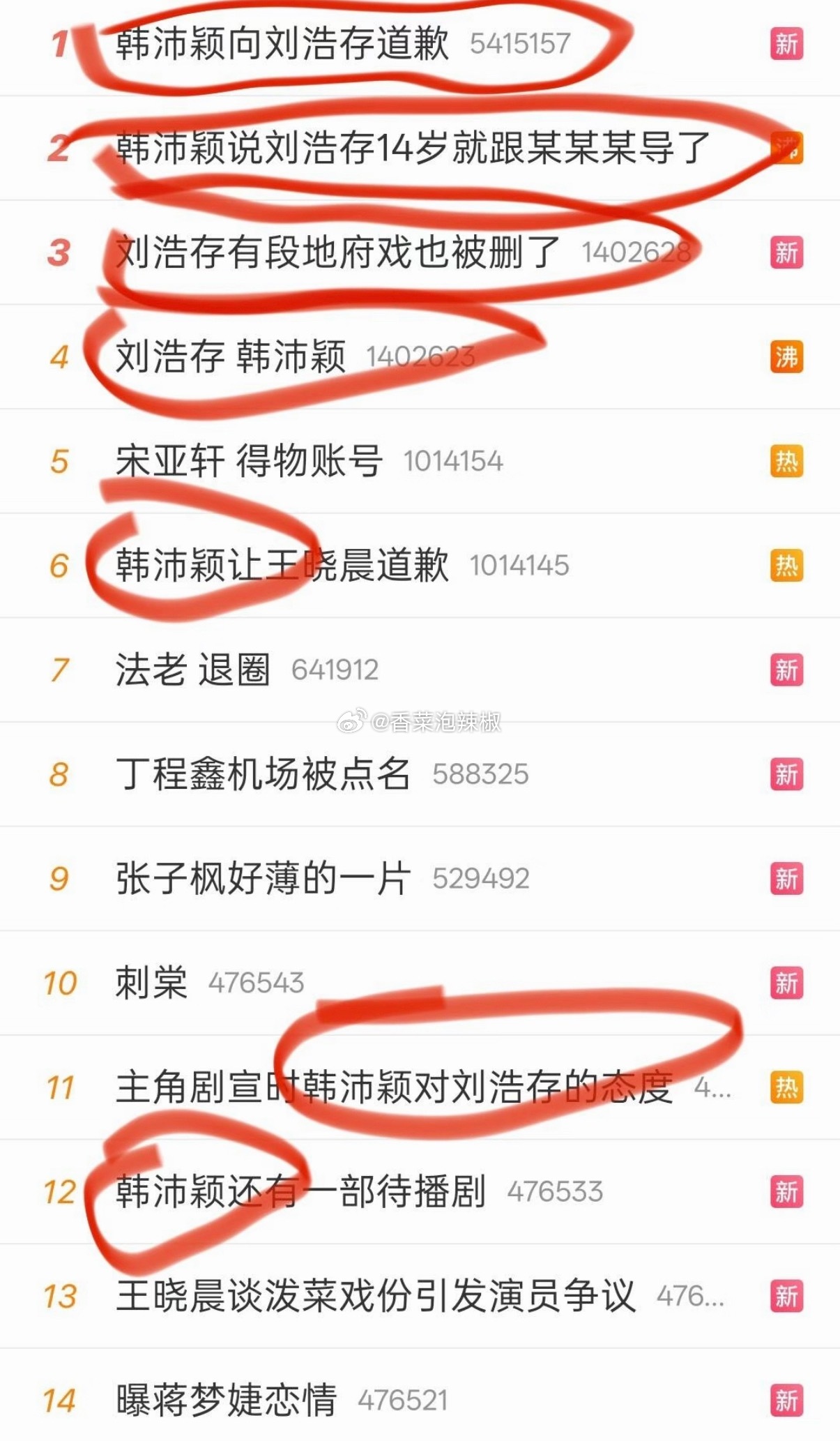 韩沛颖直播口嗨影射刘浩存，这大概是这姐出道以来最火的一天