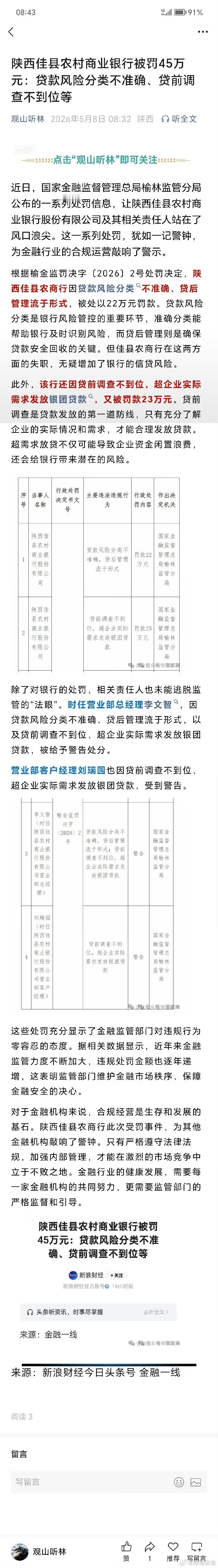 陕西佳县农村商业银行被罚45万元：贷款风险分类不准确、贷前调查不到位等 