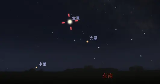 金星合火星、水星西大距，亮相天宇