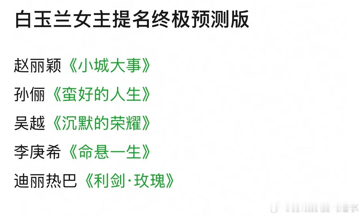 网友的 白玉兰女主提名终极预测版 