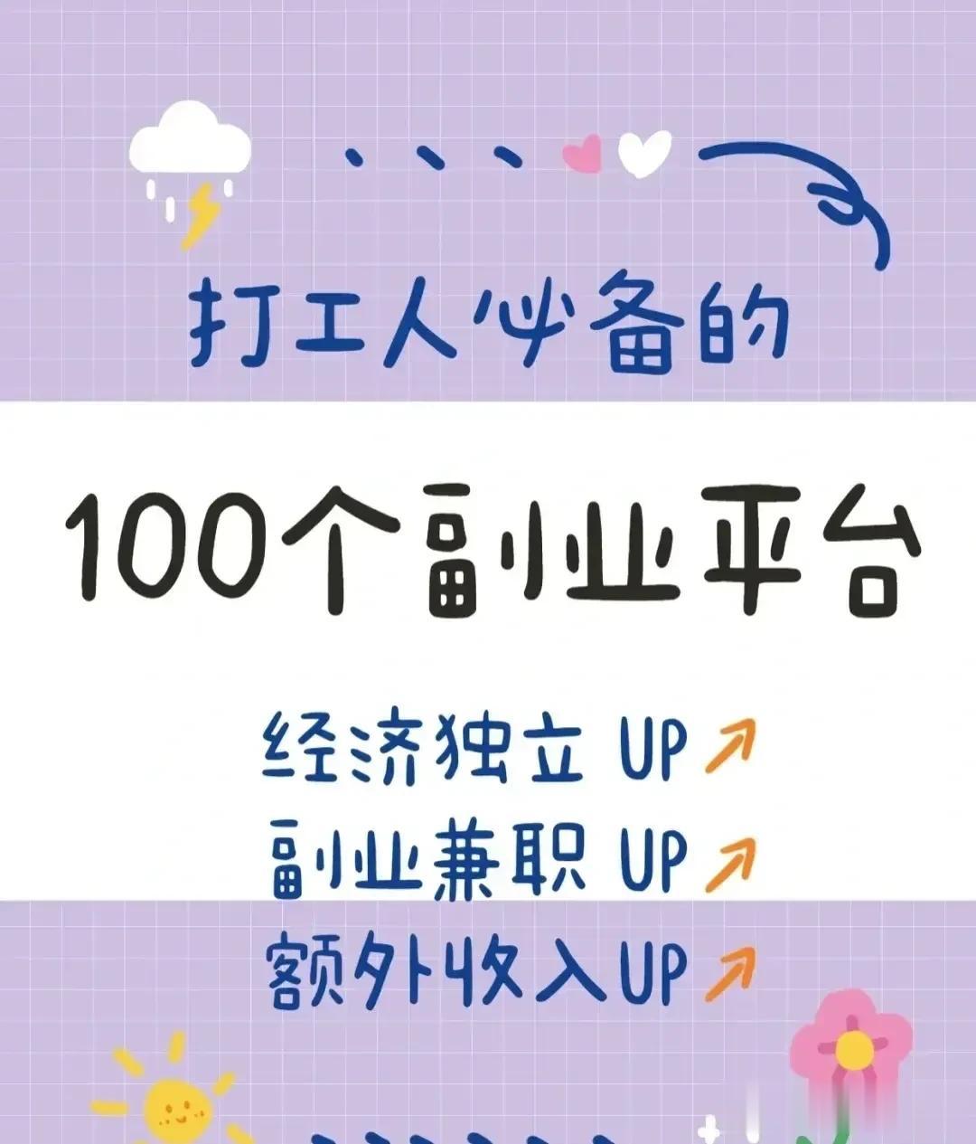 打工人，闲暇之余你都在做什么？？刷视频？看直播？刷剧还是打游戏？？利用闲暇之余一