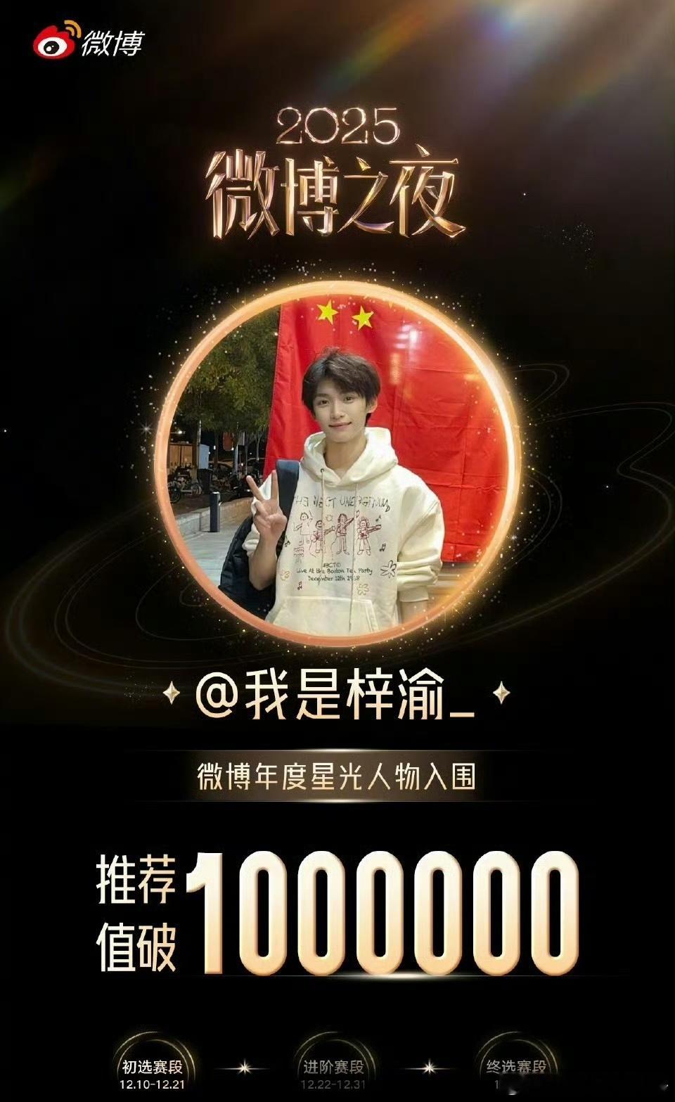 梓渝 田栩宁星光人物初选赛推荐值破100万，今年有效出圈的两位顶流🔥 田栩宁星