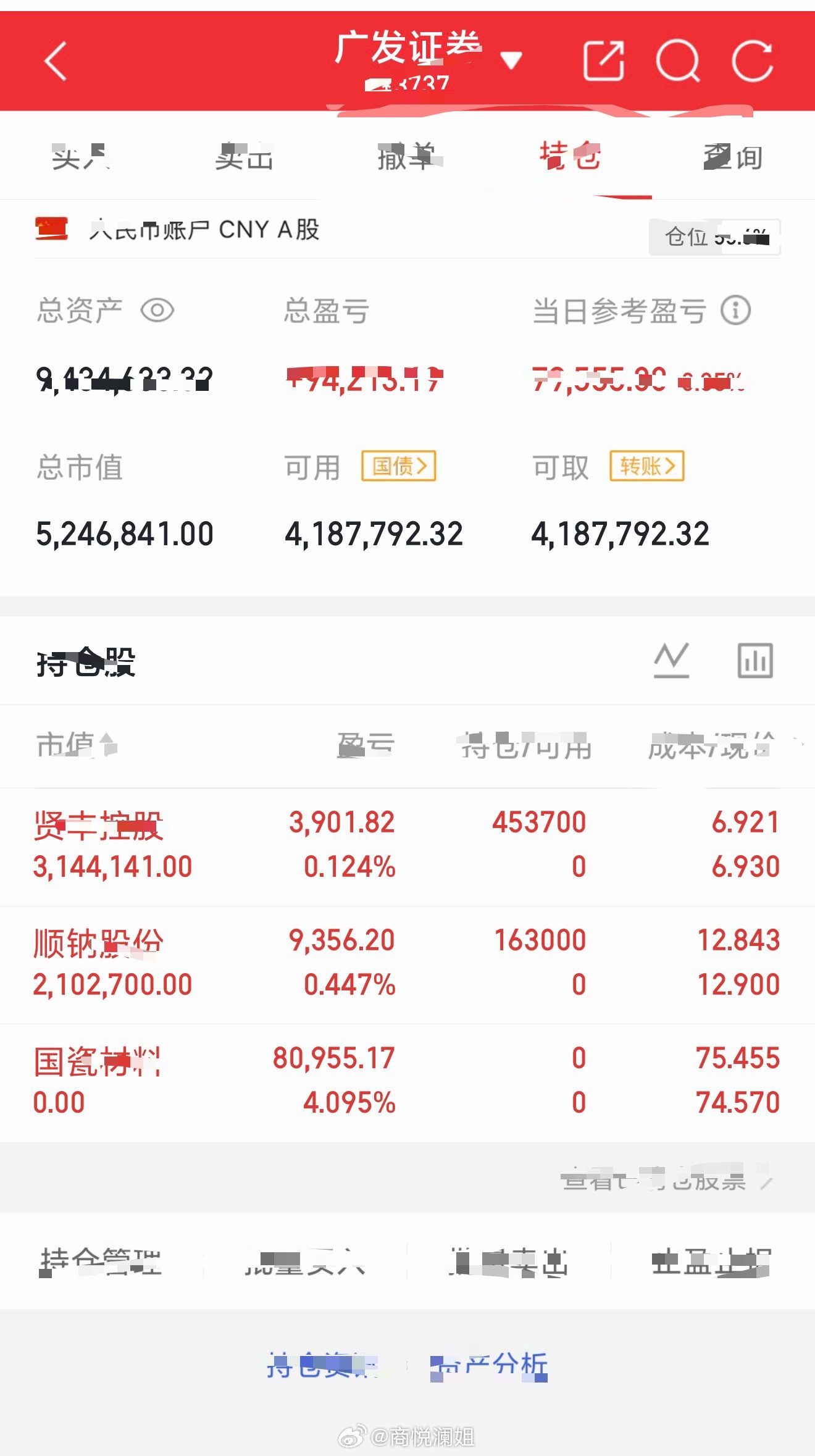 根据自己节奏来每天真实更新操作，绝无半点水分！ 持：顺纳，贤丰重要提醒：看不准的