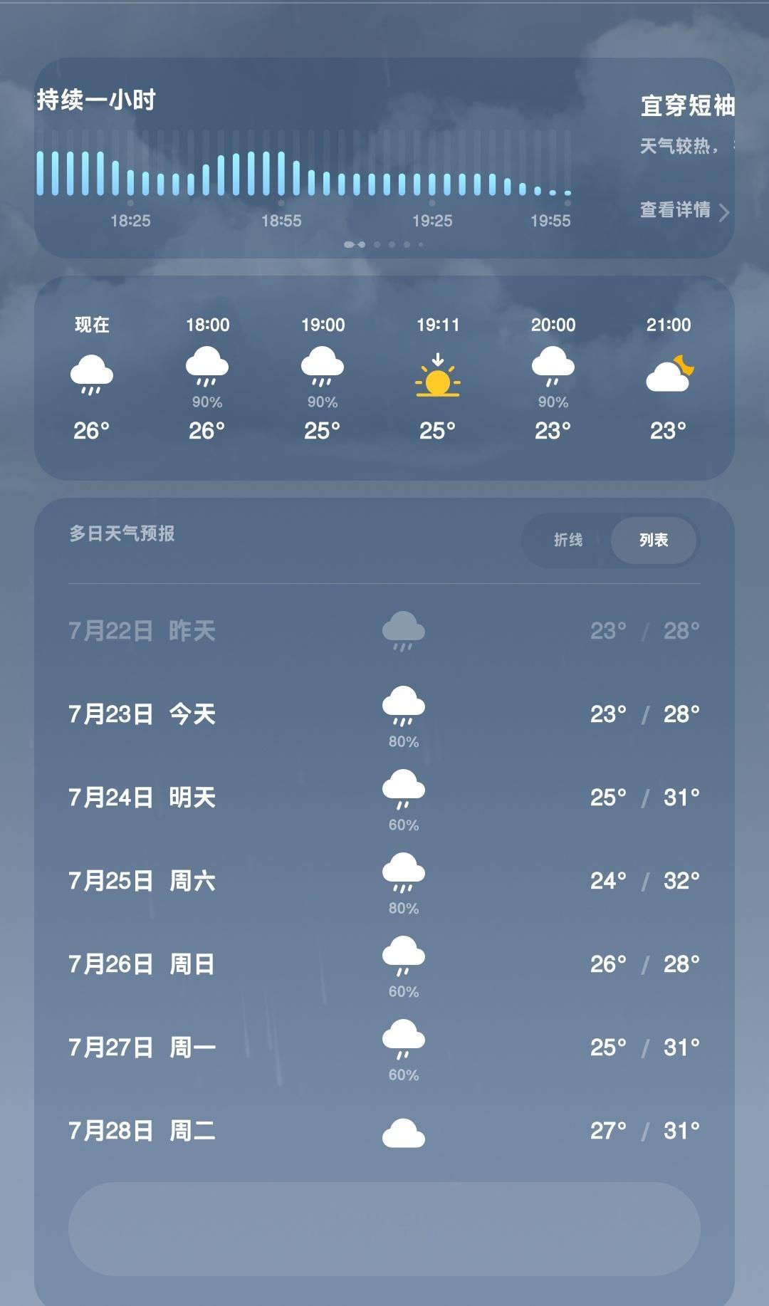 我无话可说。 