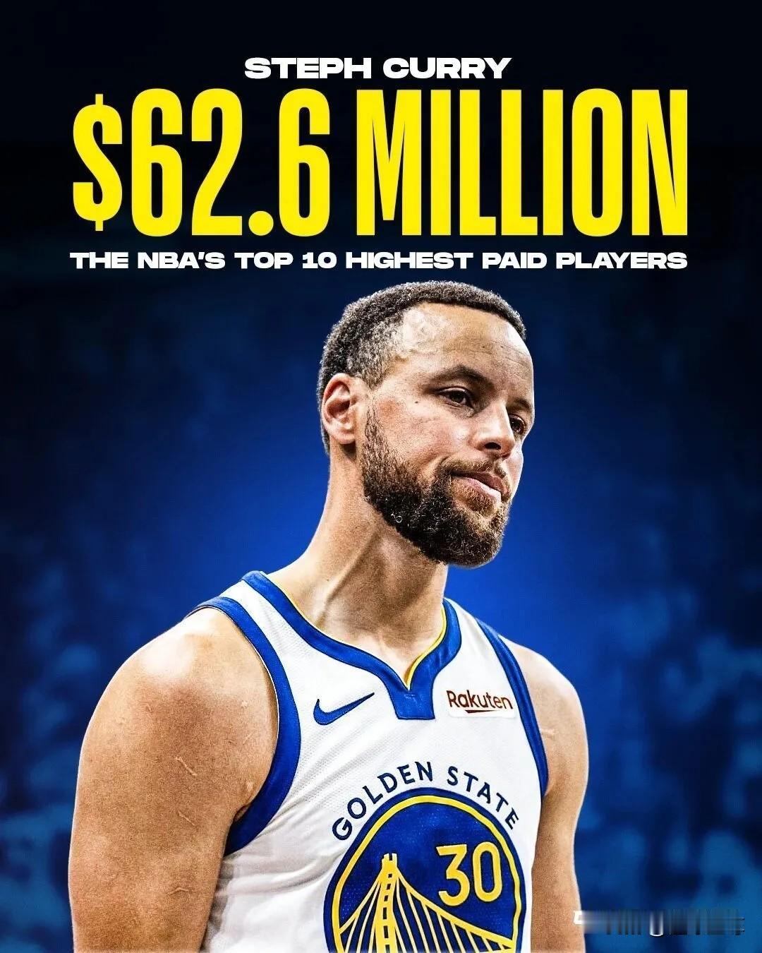 NBA进入6000万年薪时代，库里连续开创NBA年薪四个时代！

下赛季的NBA