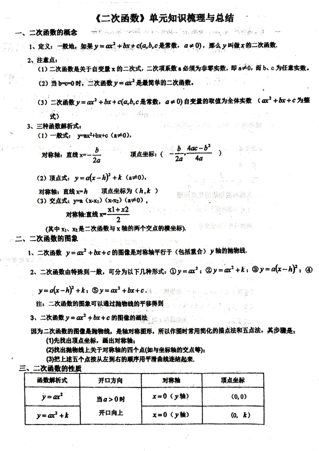 《二次函数》单元知识梳理与总结