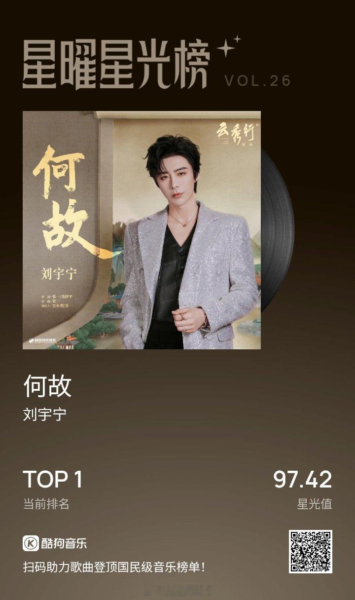 国民流行音乐实时风向标 网页链接  摩登兄弟