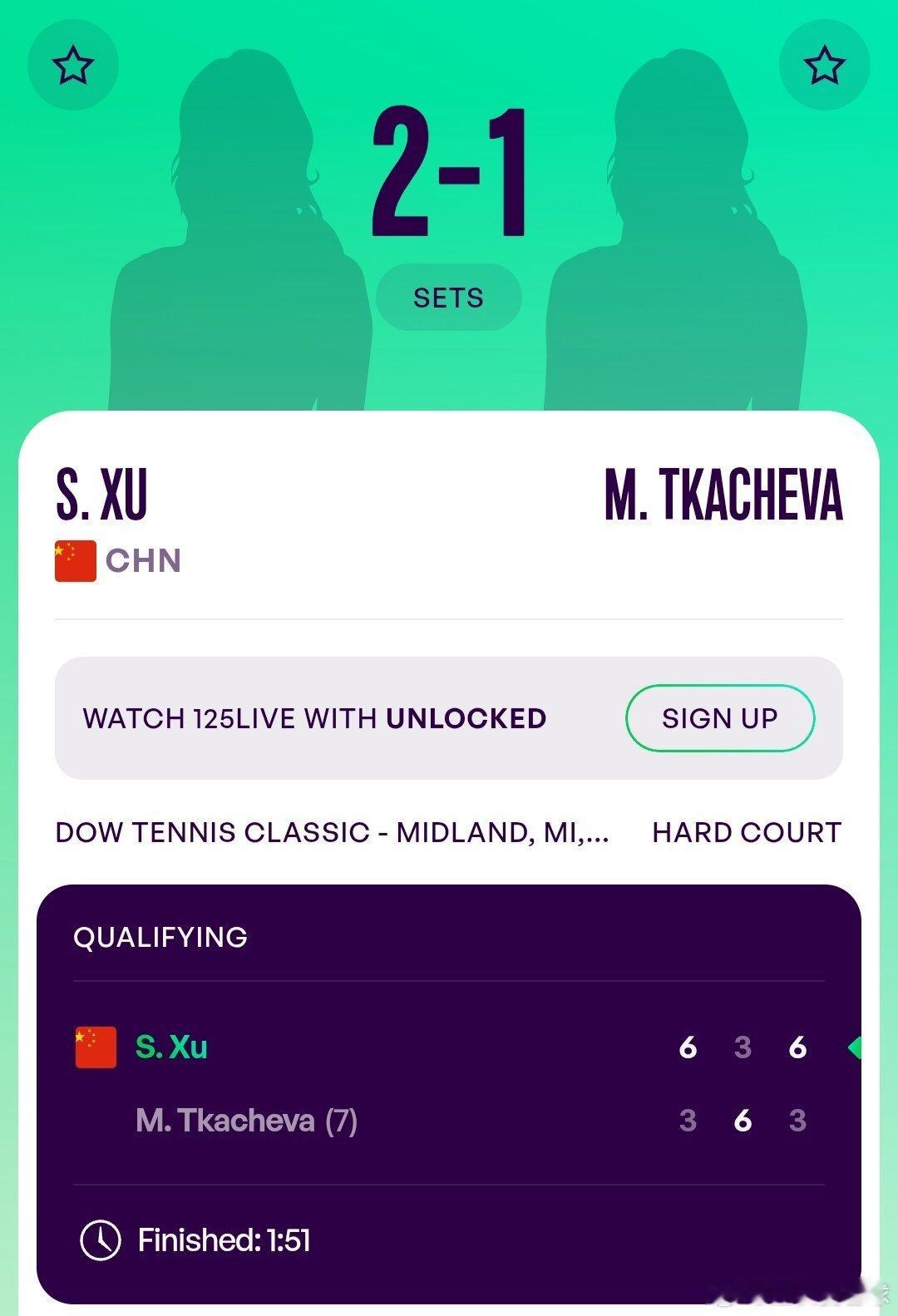 WTA125米德兰站🇺🇸资格赛第1轮徐诗霖🇨🇳6-3/3-6/6-3战胜