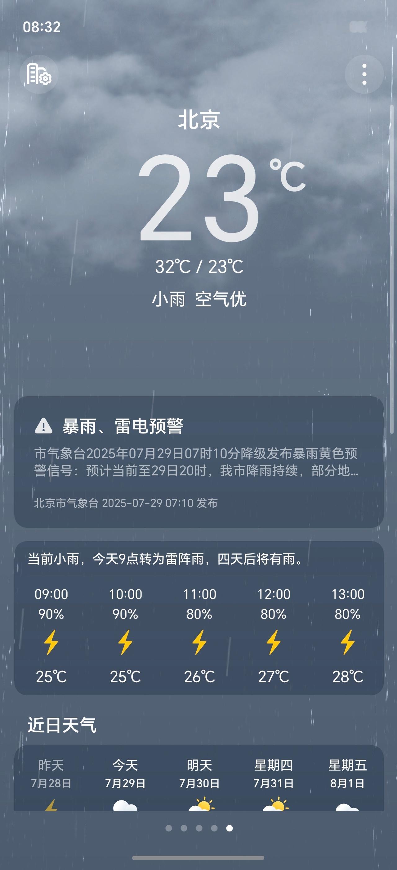 聚焦北京暴雨早上好呀老铁们，尤其北京的小伙伴们，昨天又下了一夜大雨，现在也还在下